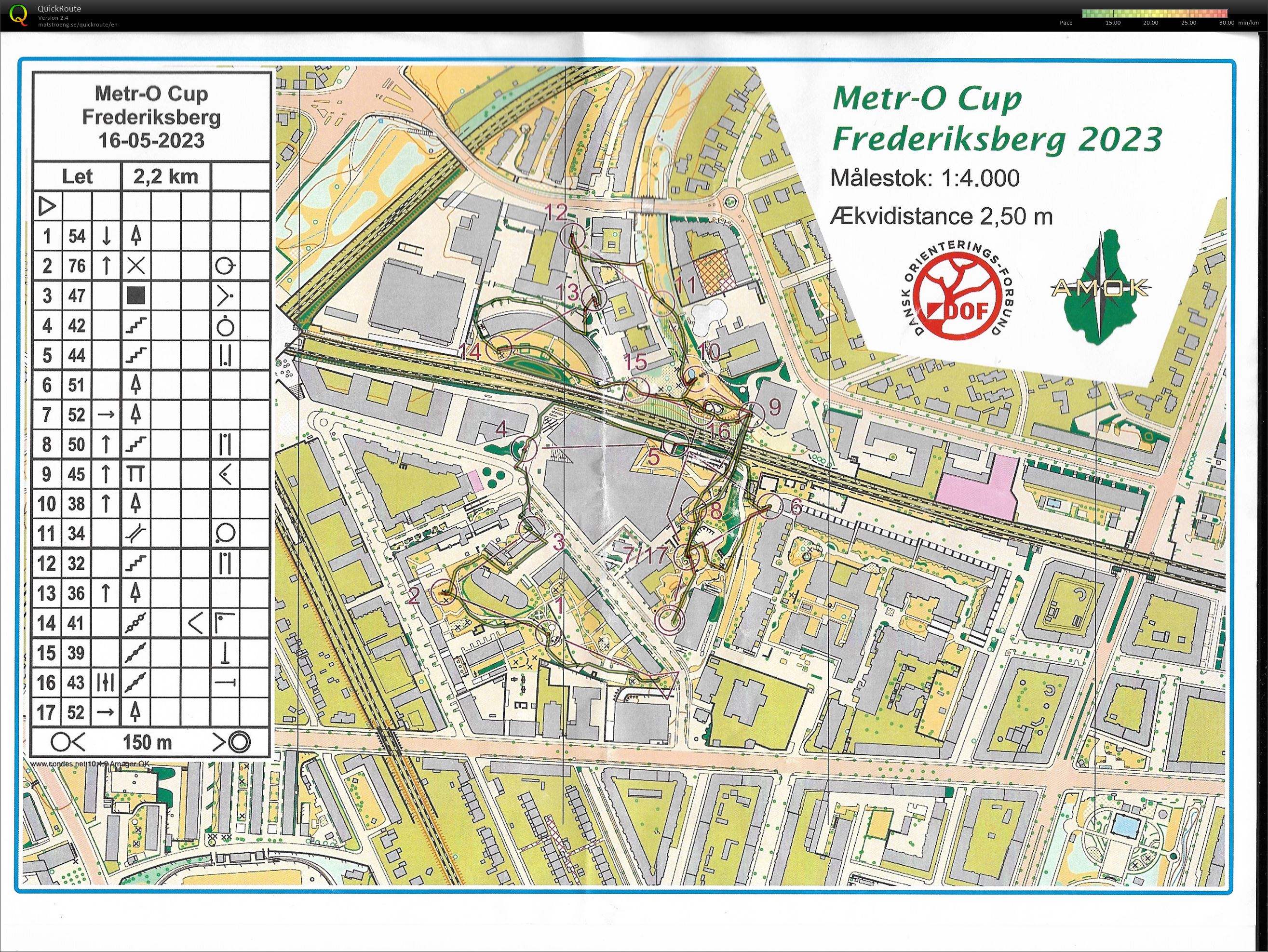 Metro- O Cup 2023 2. etape (16.05.2023)