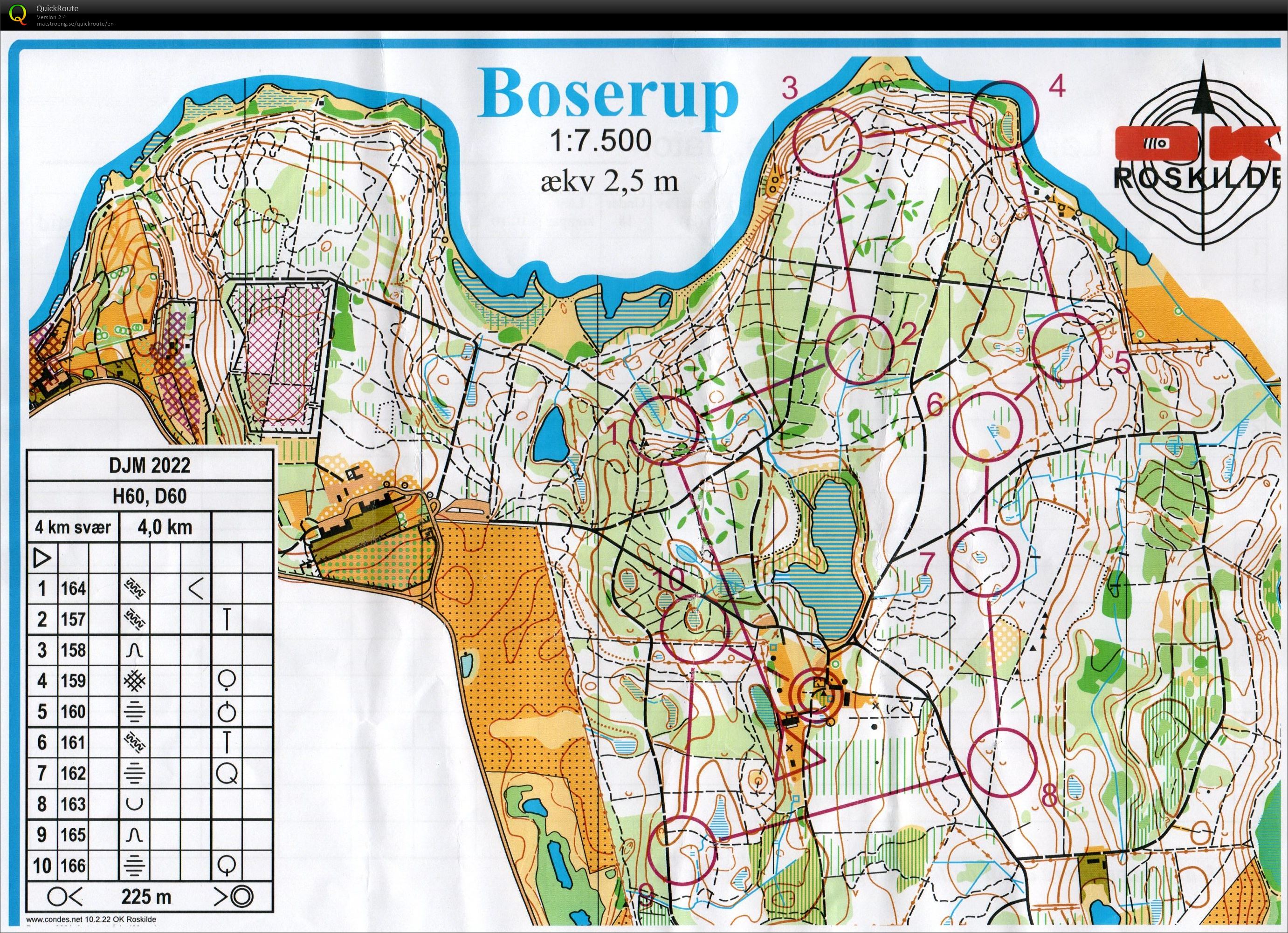 Lørdagsløb i Boserup (2022-06-25)
