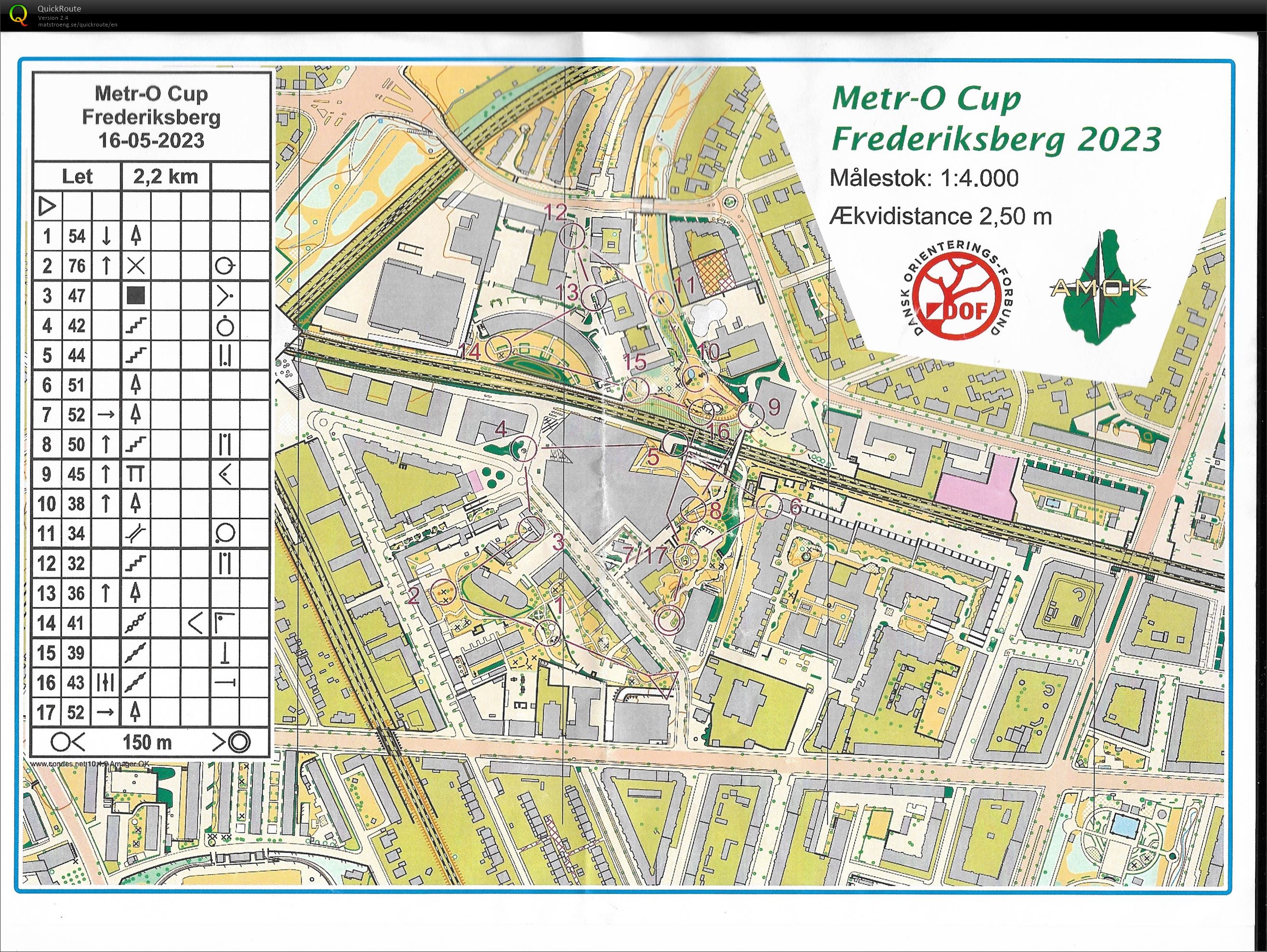Metro- O Cup 2023 2. etape (16-05-2023)