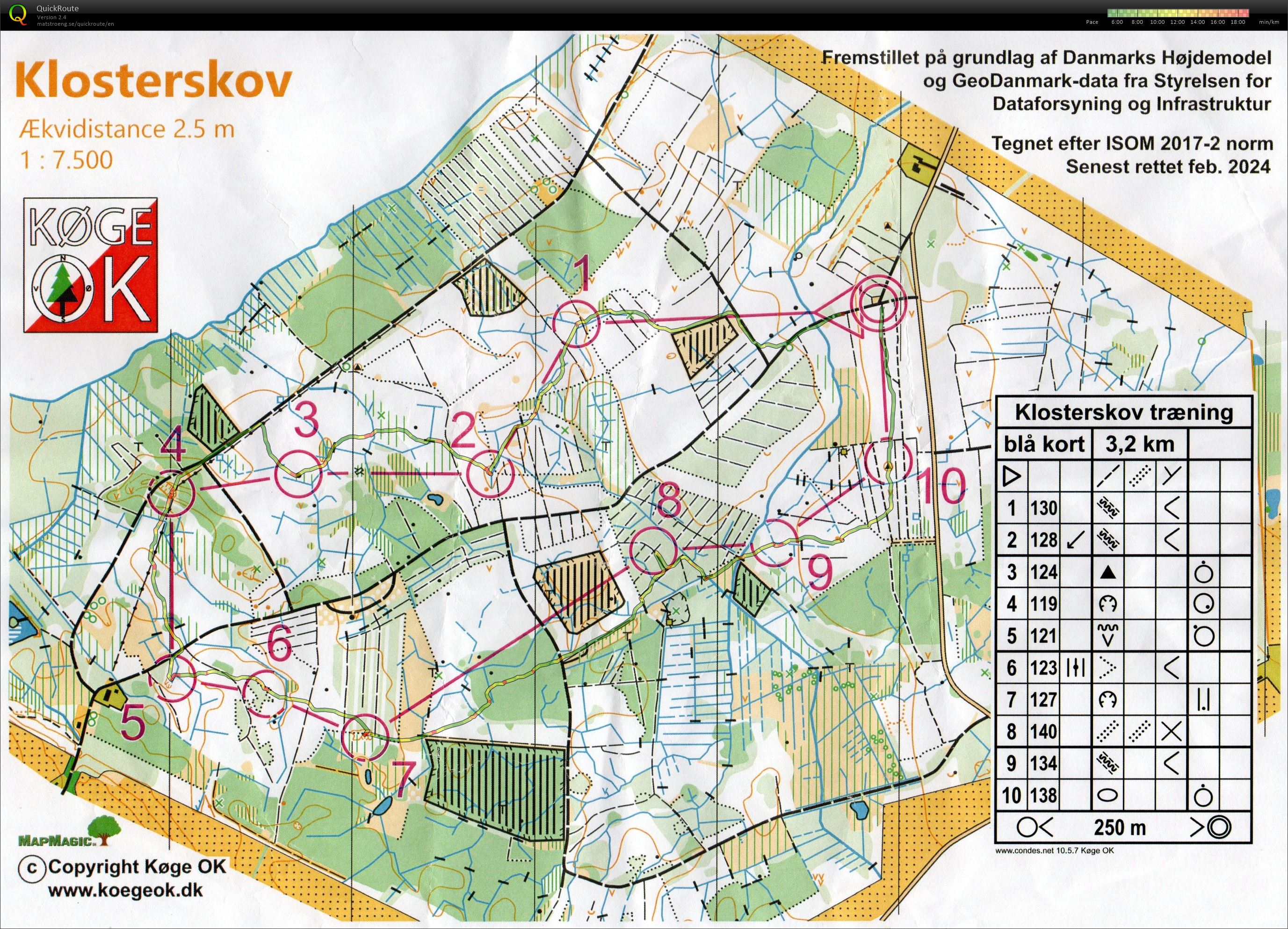 Klosterskov træning, blå kort (2024-03-19)