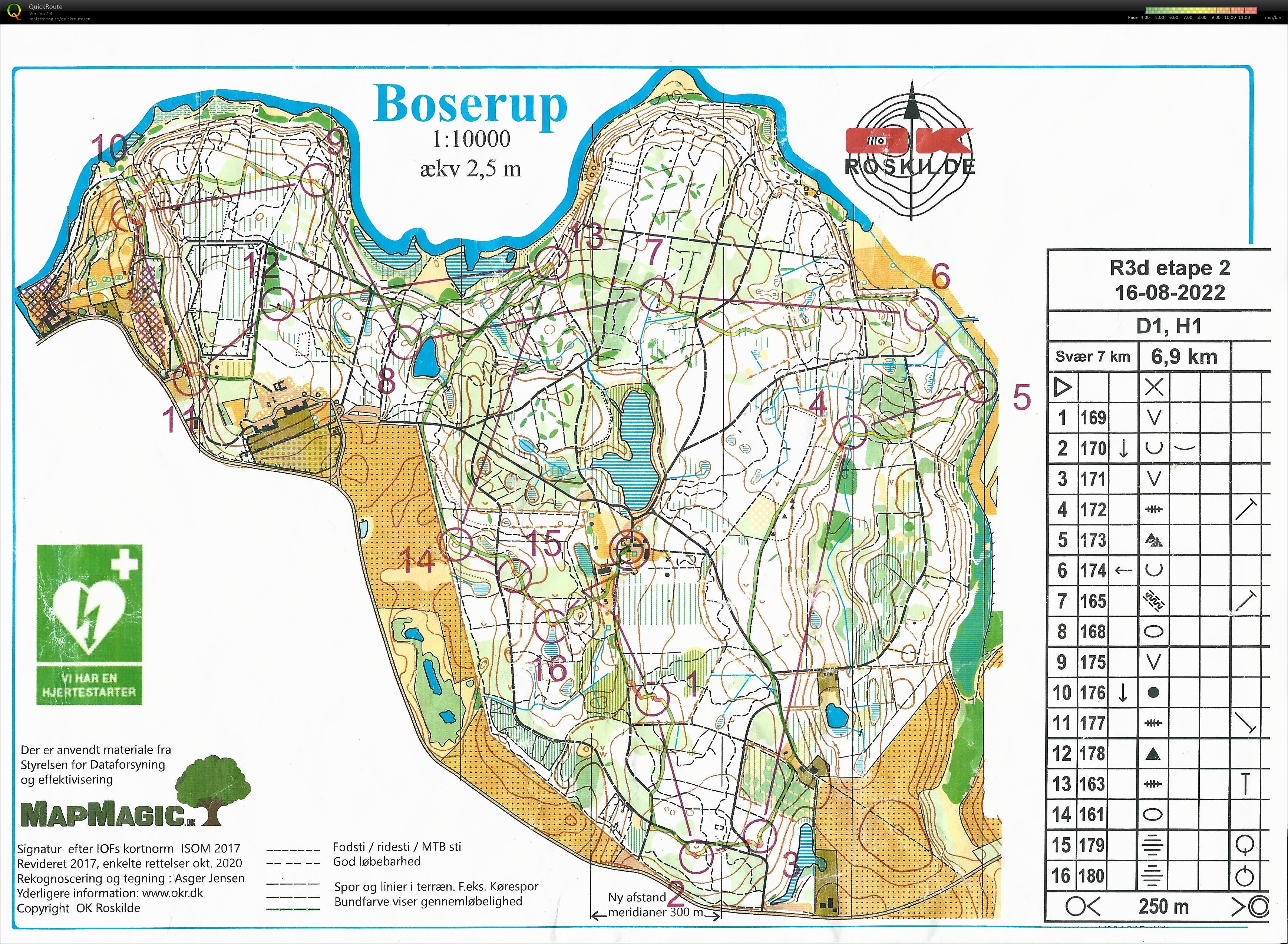Træning Boserup (27-04-2024)
