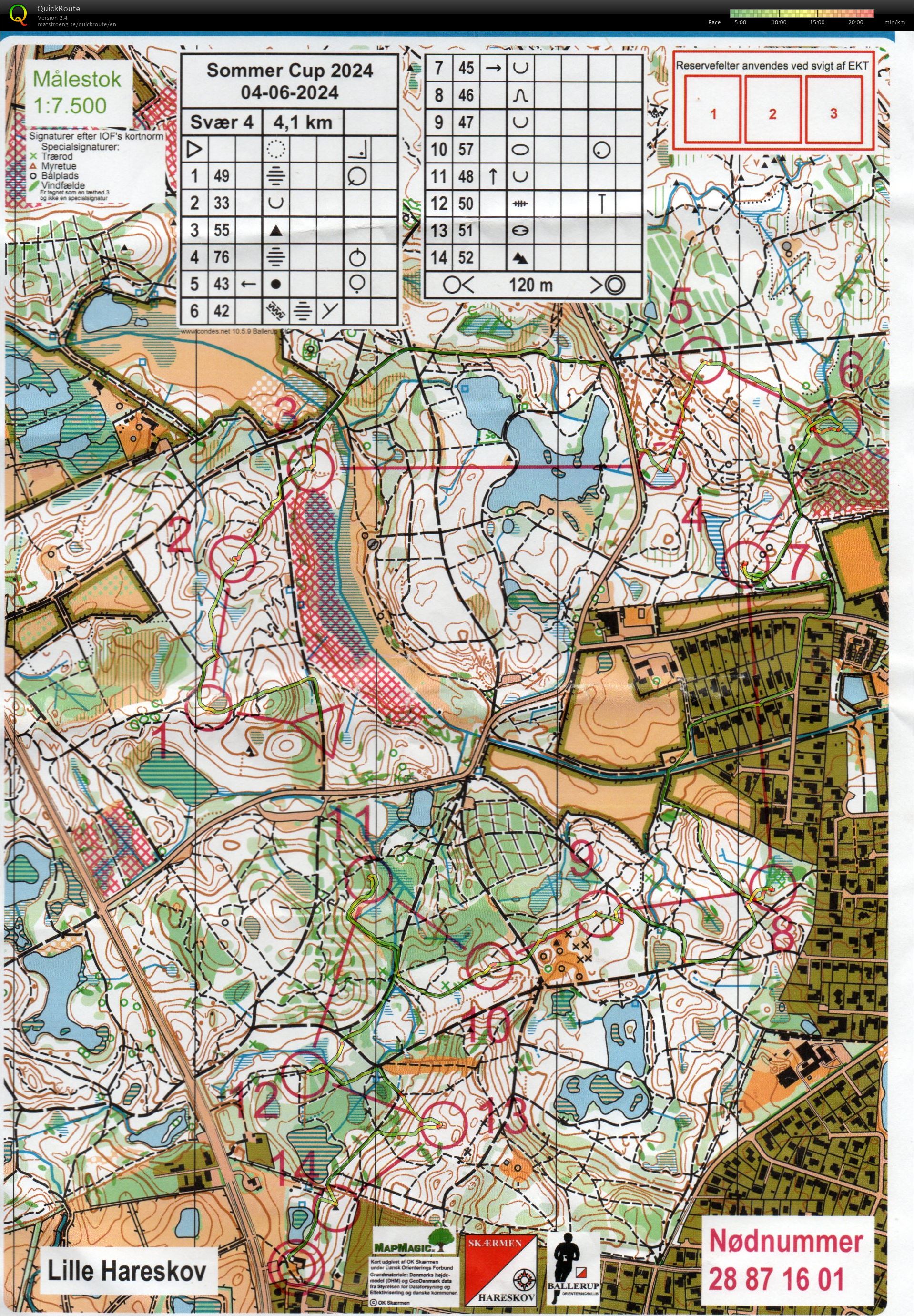 Sommercup 1. afd. Bane svær 4 (04-06-2024)