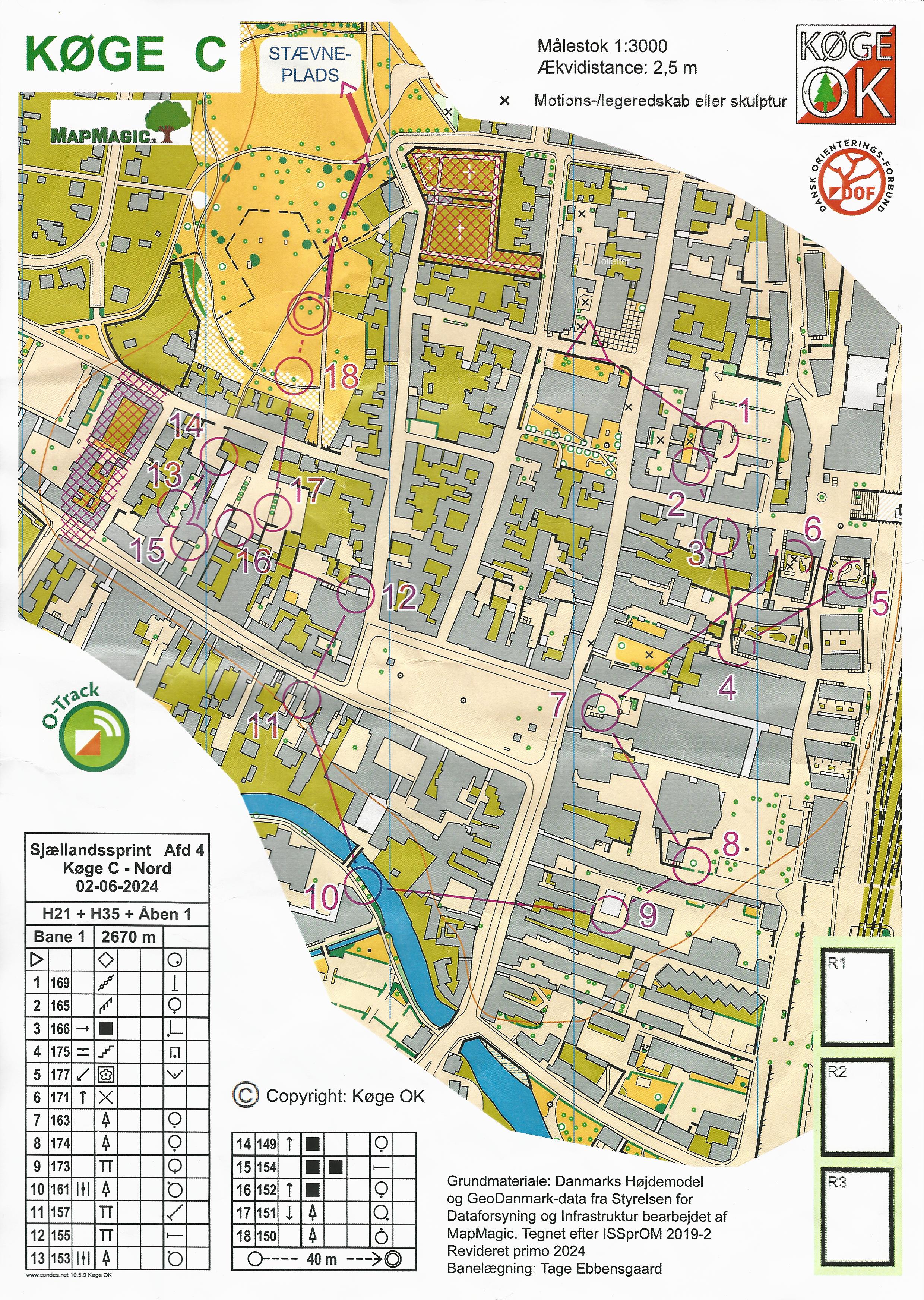 Sjællandssprinten, Køge C (02.06.2024)