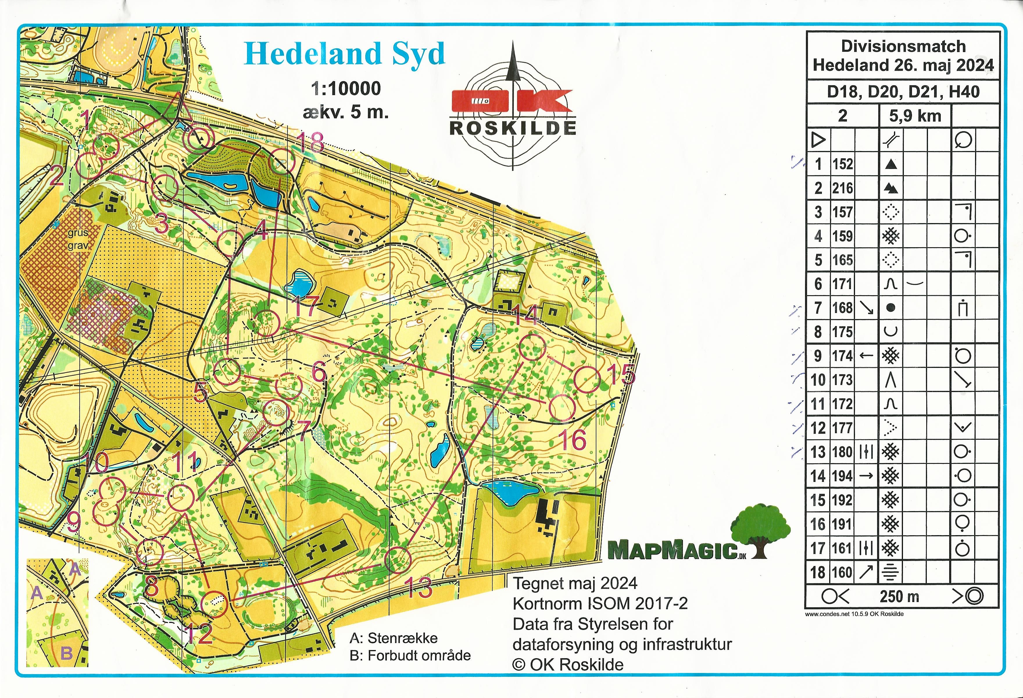 Træning, Hedeland Syd (04.06.2024)
