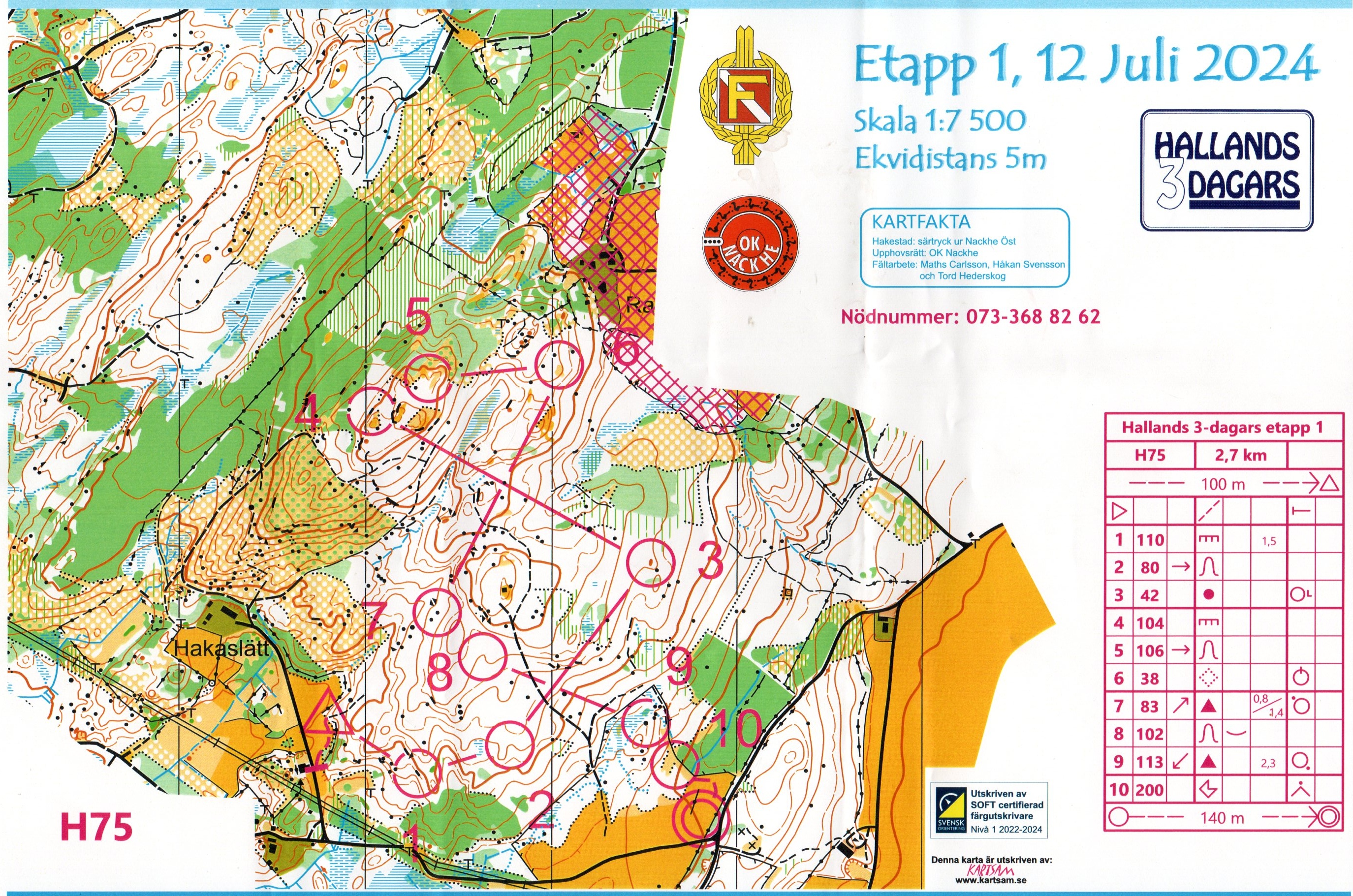 Hallands 3-dagars, H75 1. et. (2024-07-12)