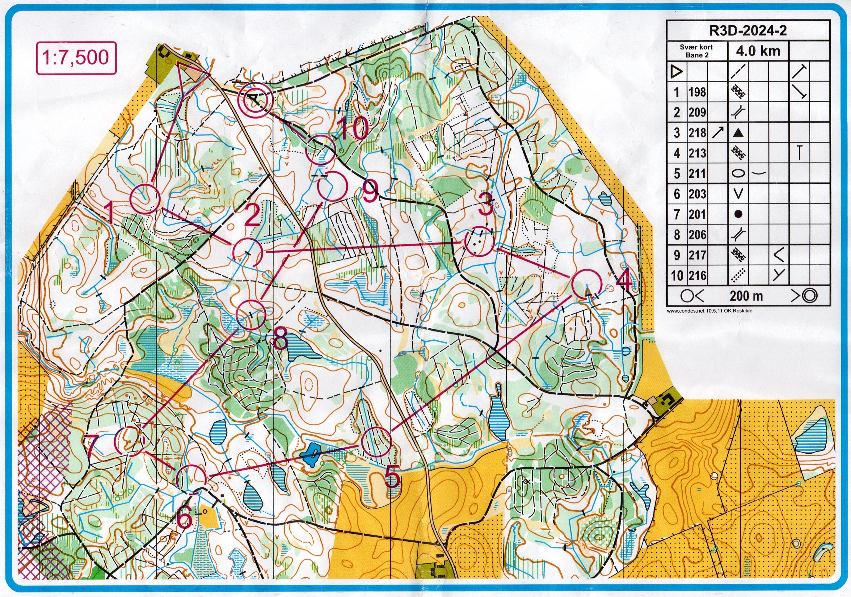 Roskilde 3-dages 2. etape, Bane 2 (2024-08-20)