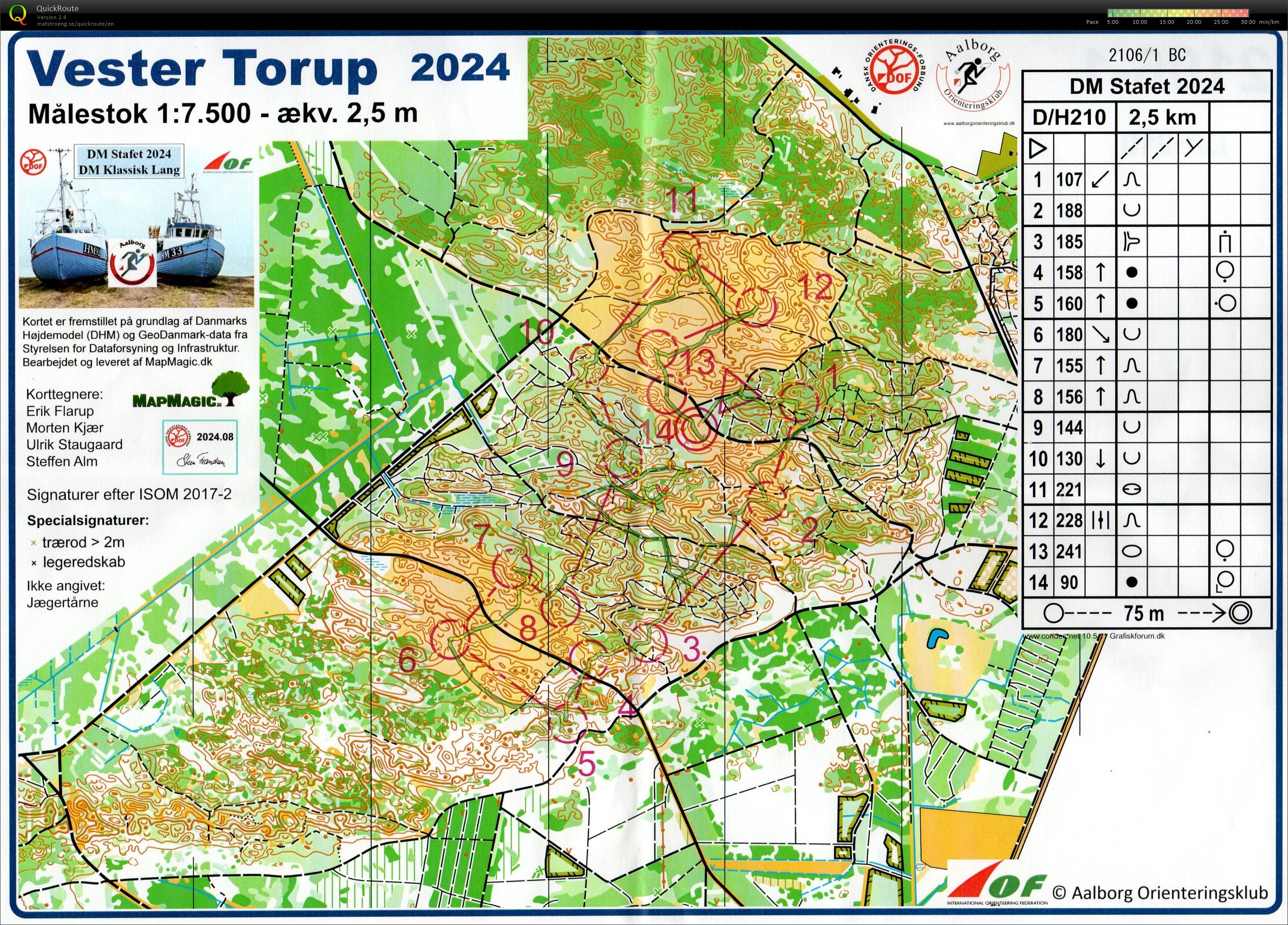 DM Stafet D/H210, 1. tur (14-09-2024)