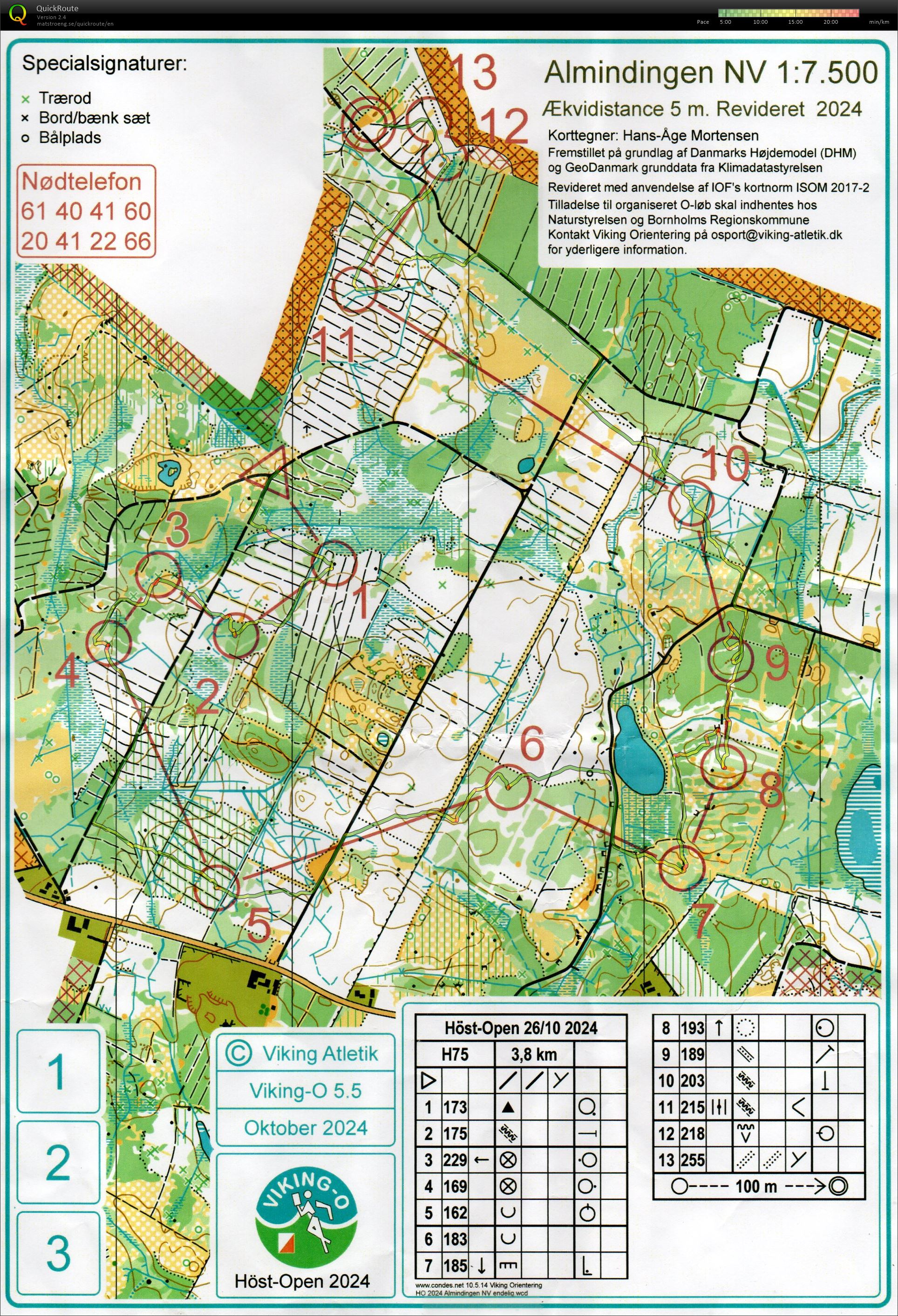 Höst Open et.1, H75 (26.10.2024)