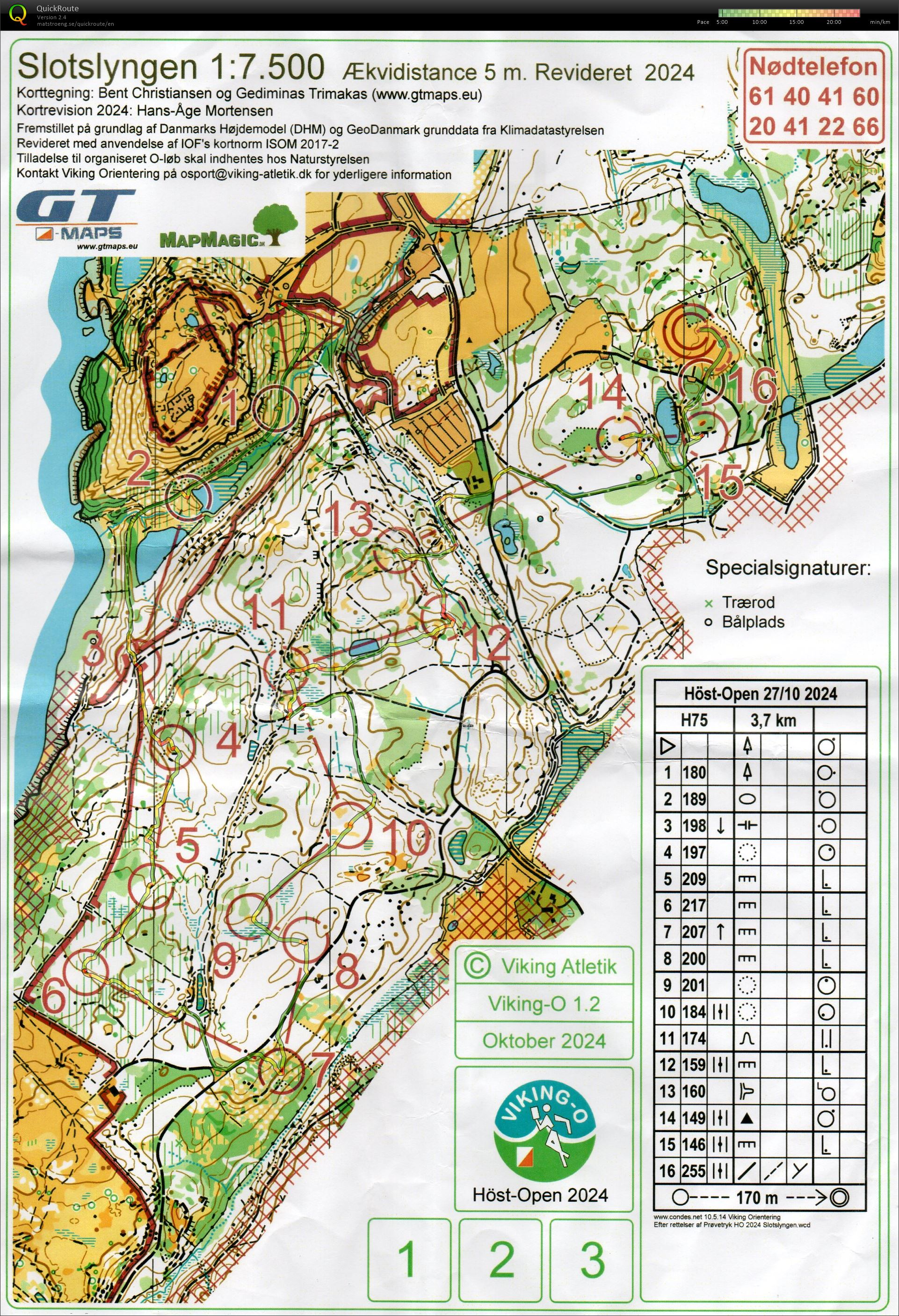 Höst Open et.2, H75 (27.10.2024)