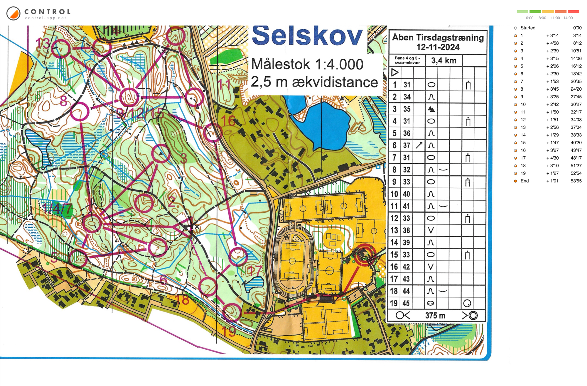 Selskov (12-11-2024)