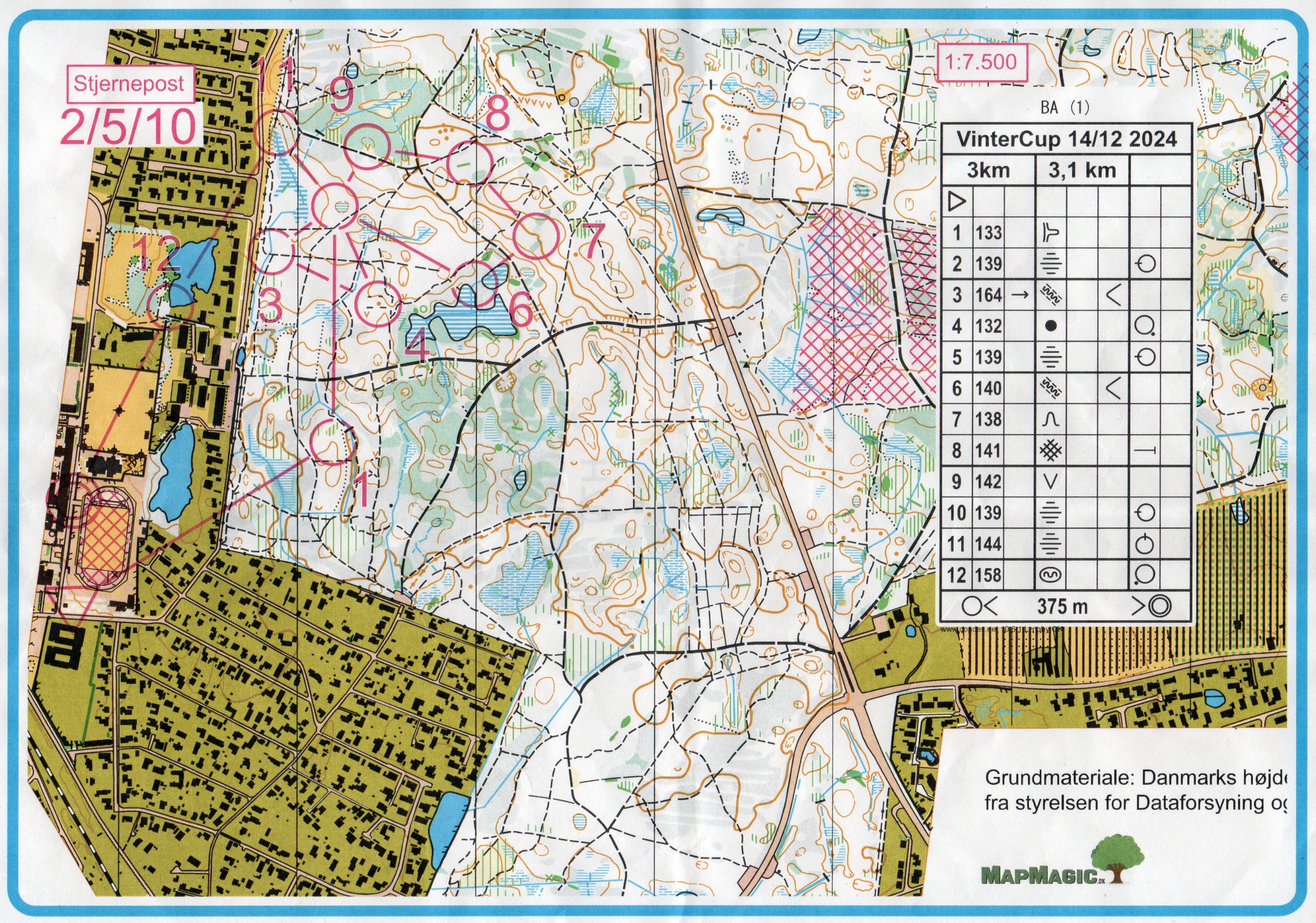 Vintercup, H70 (14-12-2024)