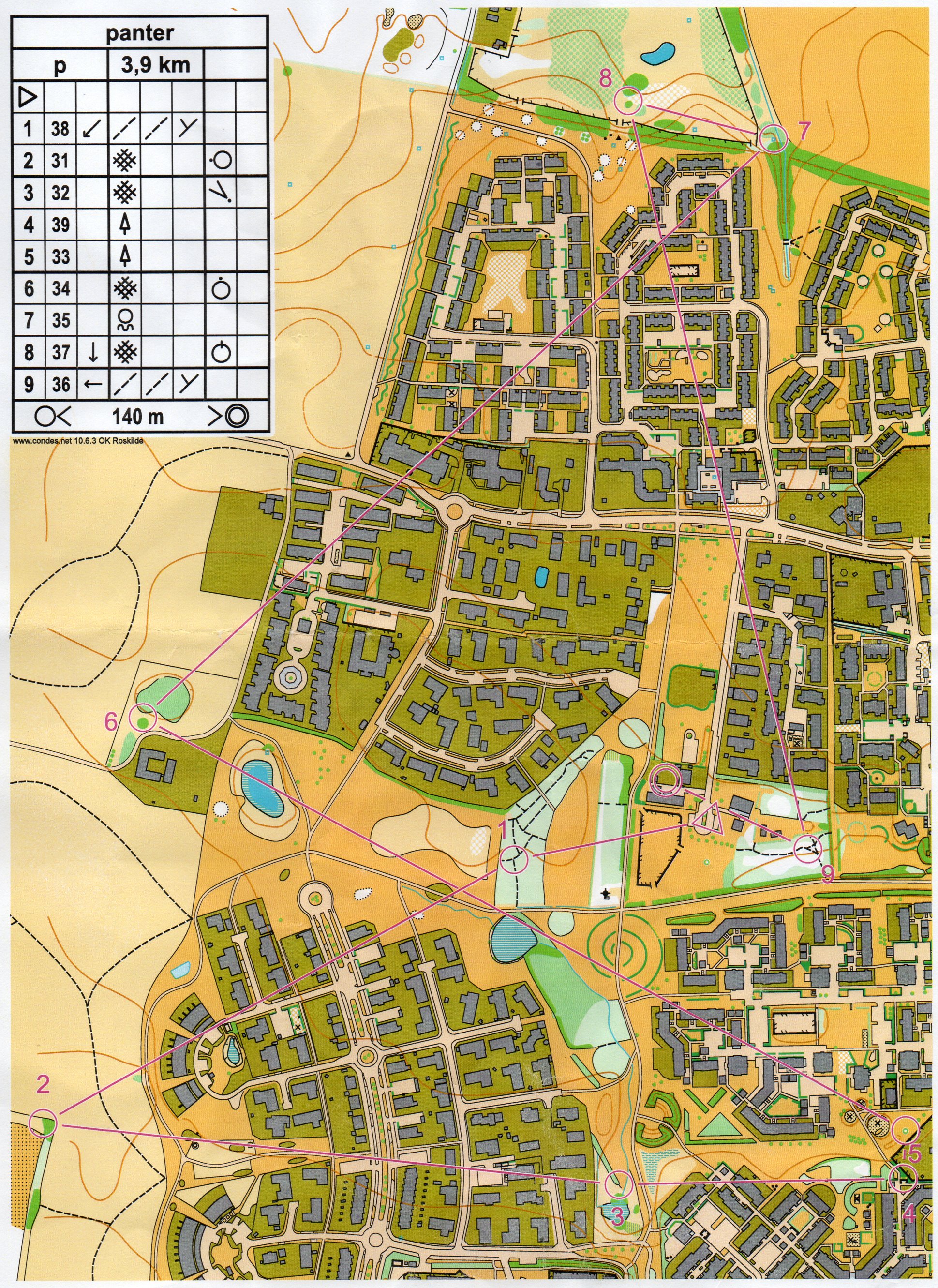 Panterløb (09-01-2025)