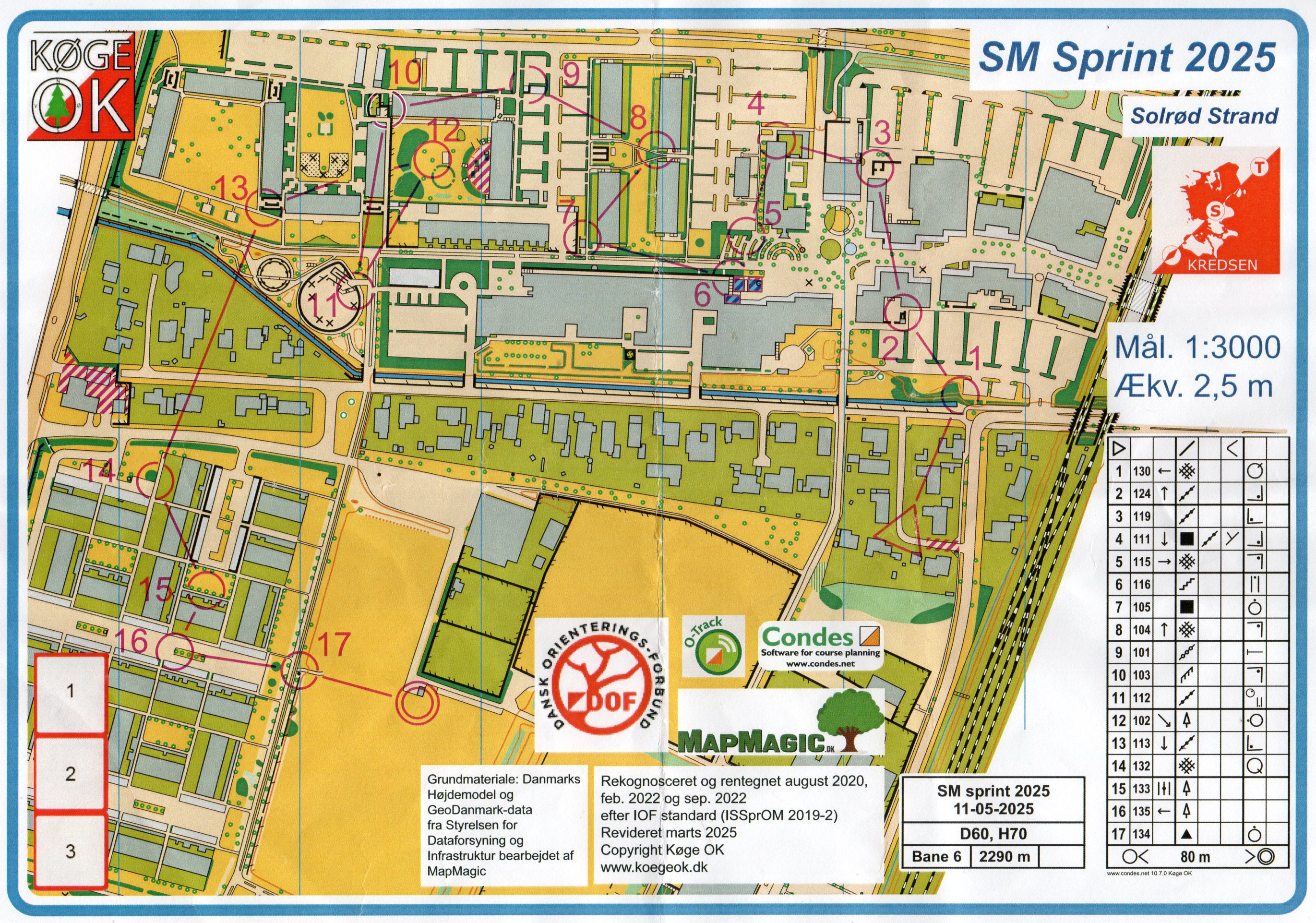SM sprint, H70 (11-05-2025)
