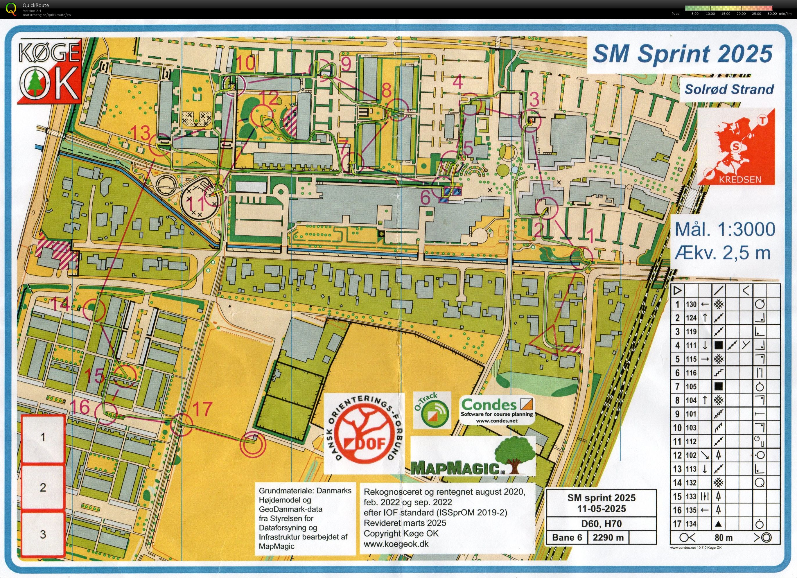 SM sprint, H70 (11-05-2025)