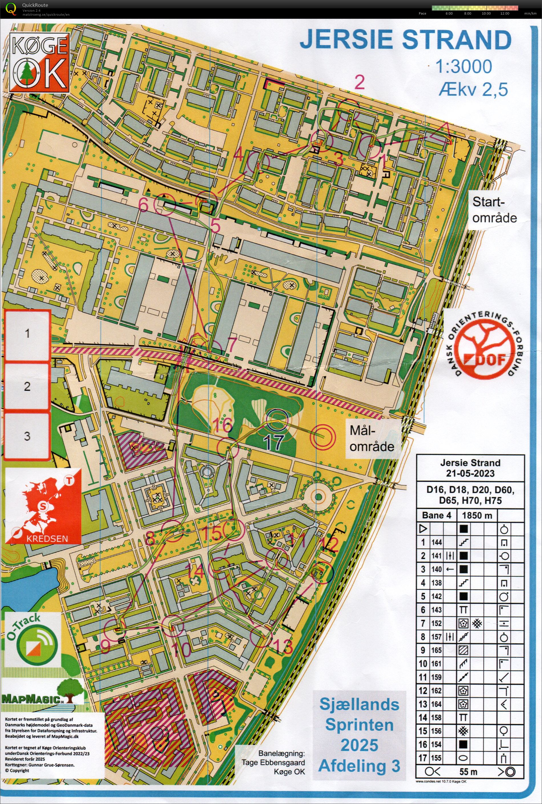 Sjællandssprinten 3, H75 (11-05-2025)