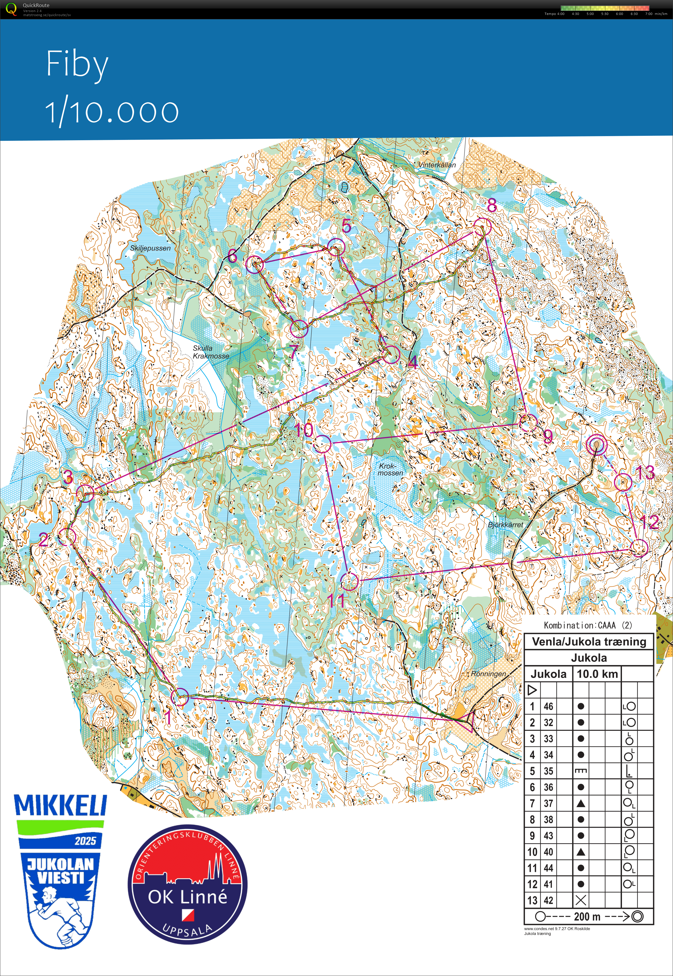 Jukola Træning Fiby (01-06-2025)