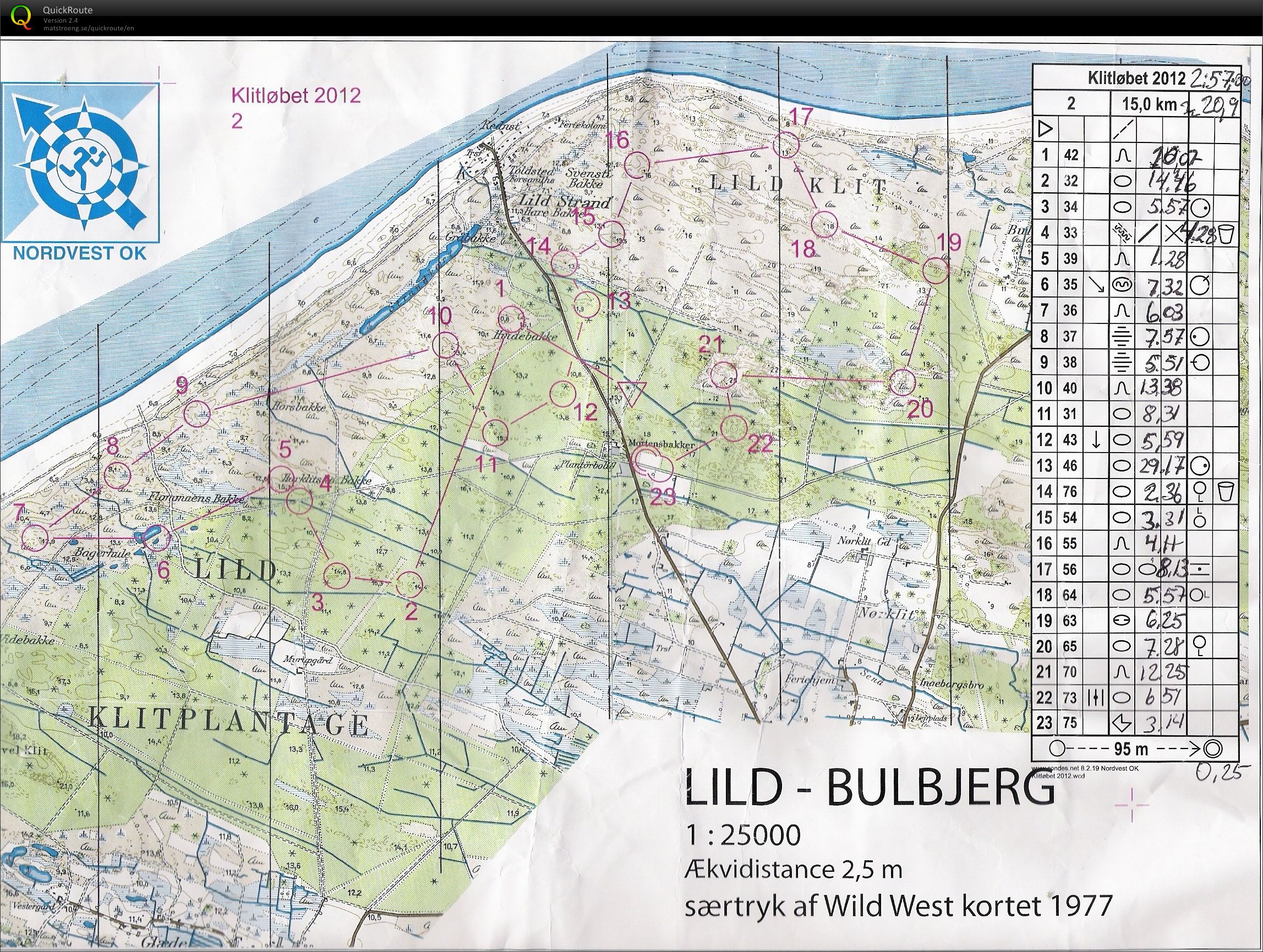 Klitløbet - Lild-Bulbjerg - 2012 (17/06/2012)