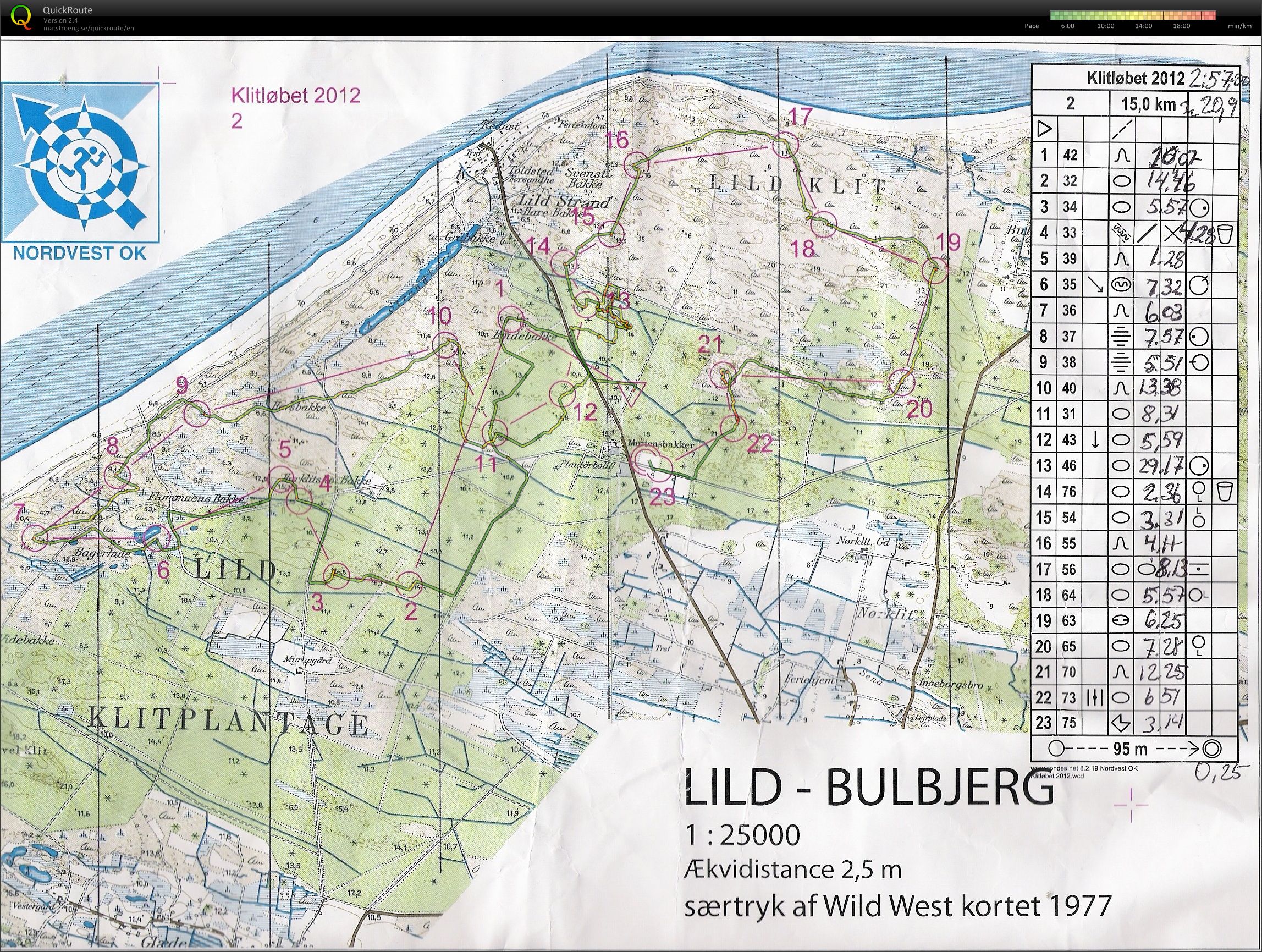 Klitløbet - Lild-Bulbjerg - 2012 (17.06.2012)